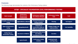 CTFL-Foundation Exam Guide